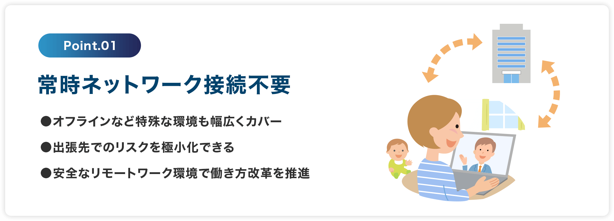 常時ネットワーク接続不要