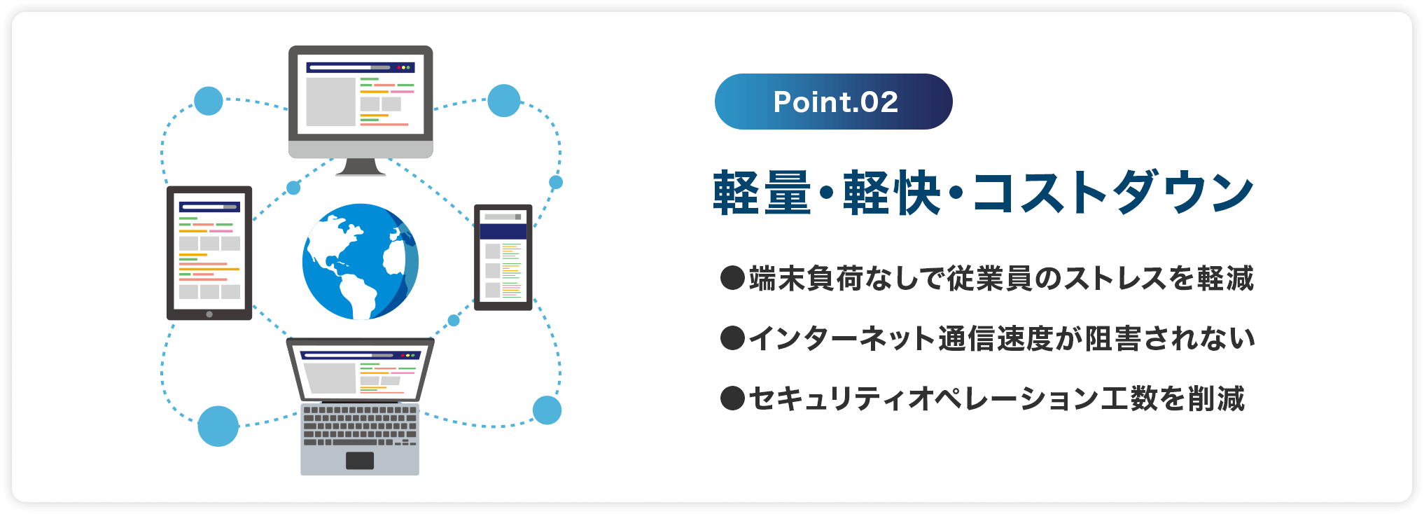 軽量・軽快・コストダウン