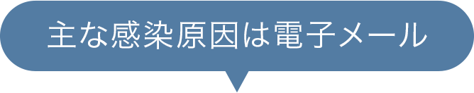 主な感染原因