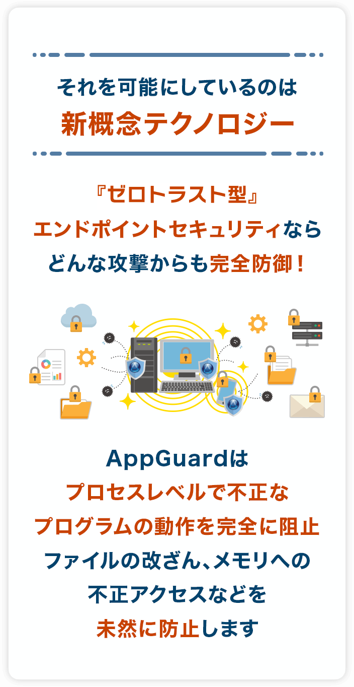 新セキュリティで完全防備