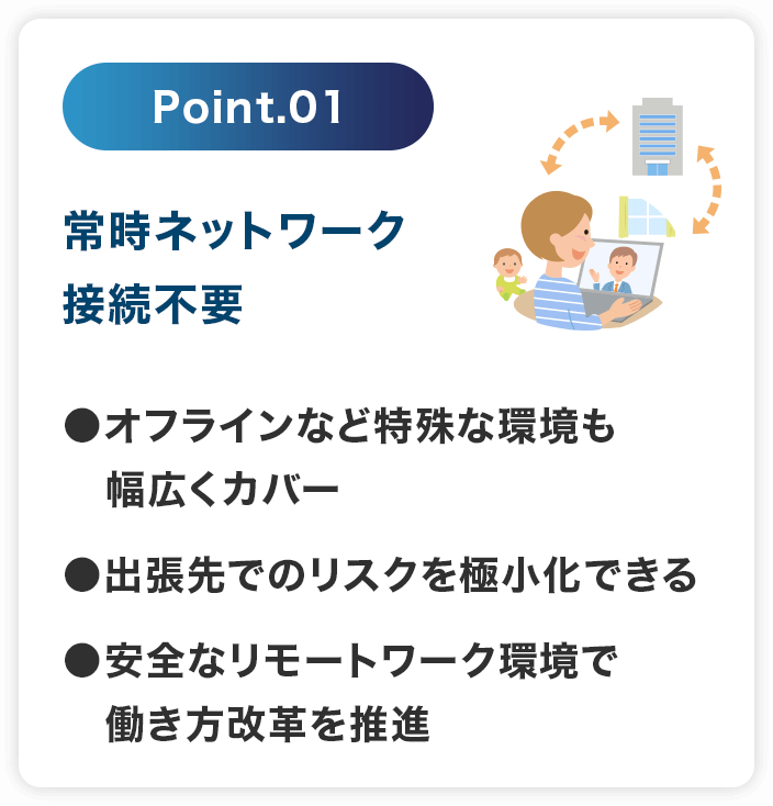 常時ネットワーク接続不要