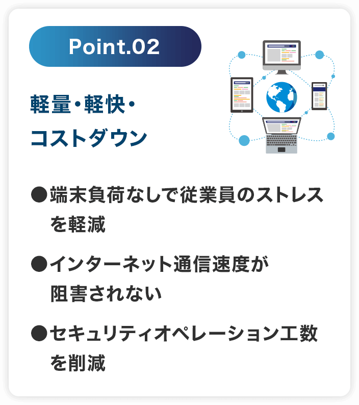 軽量・軽快・コストダウン
