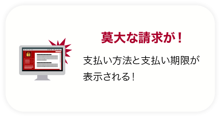 ウイルスに感染